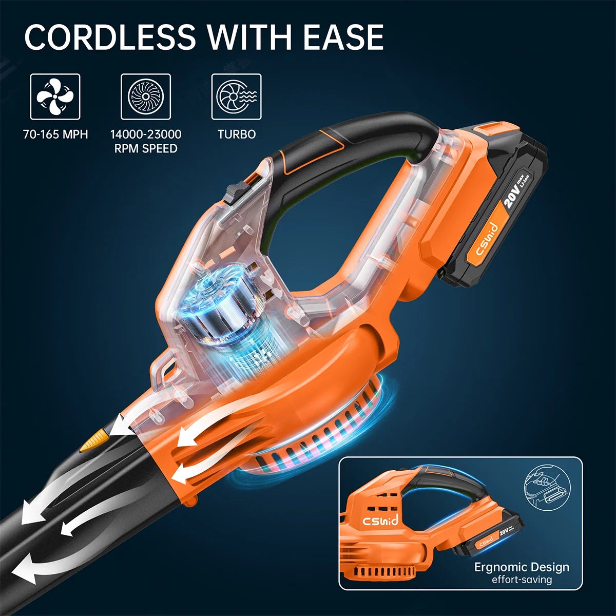 Cordless Leaf Blower, 20V Handheld Electric Leaf Blowers with 2 X Battery & Charger, 2 Speed Mode, 320CFM 165MPH, Lightweight Battery Powered Leaf Blowers for Leaf/Snow/Dust Blowing