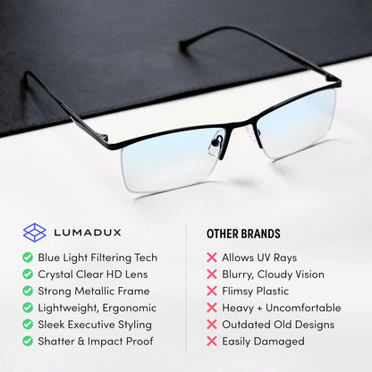 Computer Blue Light Glasses Men Blocking for Reading, Eye Strain Headaches and Blurry Vision | Blocker Gaming Glasses