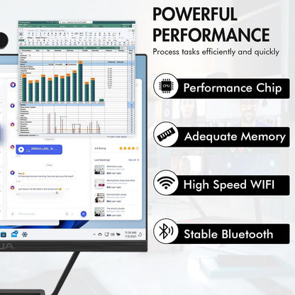 24” Computers with Charging Panel, I7 Quad-Core Desktop Computer with Came