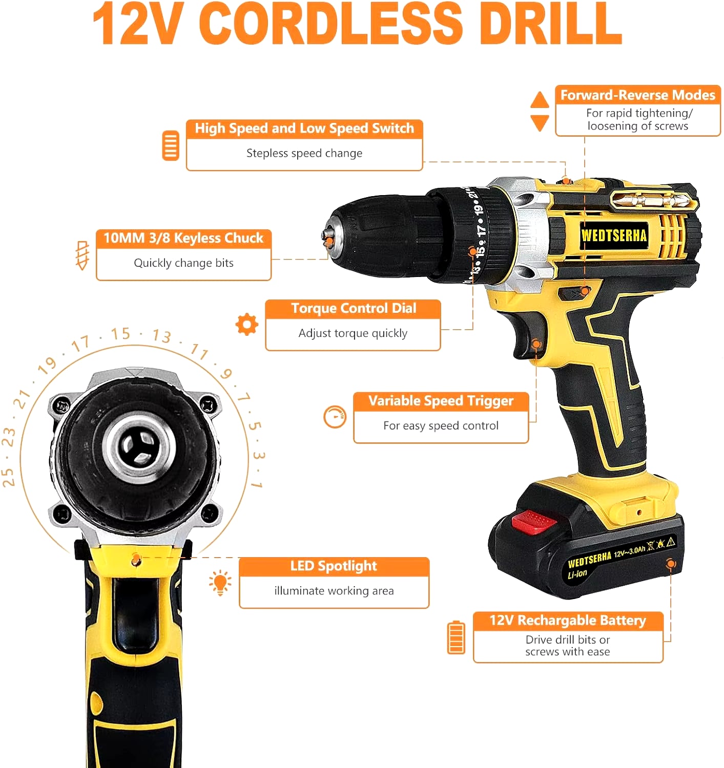 Cordless Drill Tool Kit Set 12V Power Drill Impact Driver with Home Tool Kit Professional Household Hand Toolkit with Toolbox