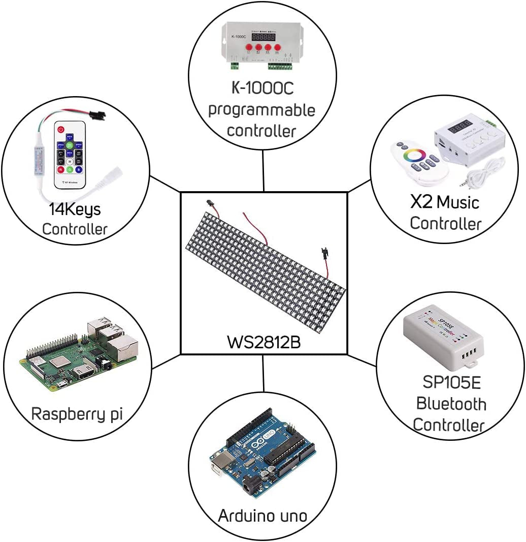 WS2812B ECO RGB Alloy Wires 5050SMD Individual Addressable 8X32 256 Pixels LED Matrix Flexible FPCB Full Color Works with K-1000C,Sp107E,Etc Controllers Image Video Text Display DC5V